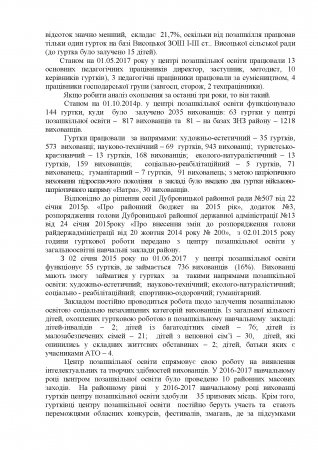 Про підсумки розвитку дошкільної , загальної середньої та  позашкільної освіти Дубровиччини у 2016/2017 н.р.